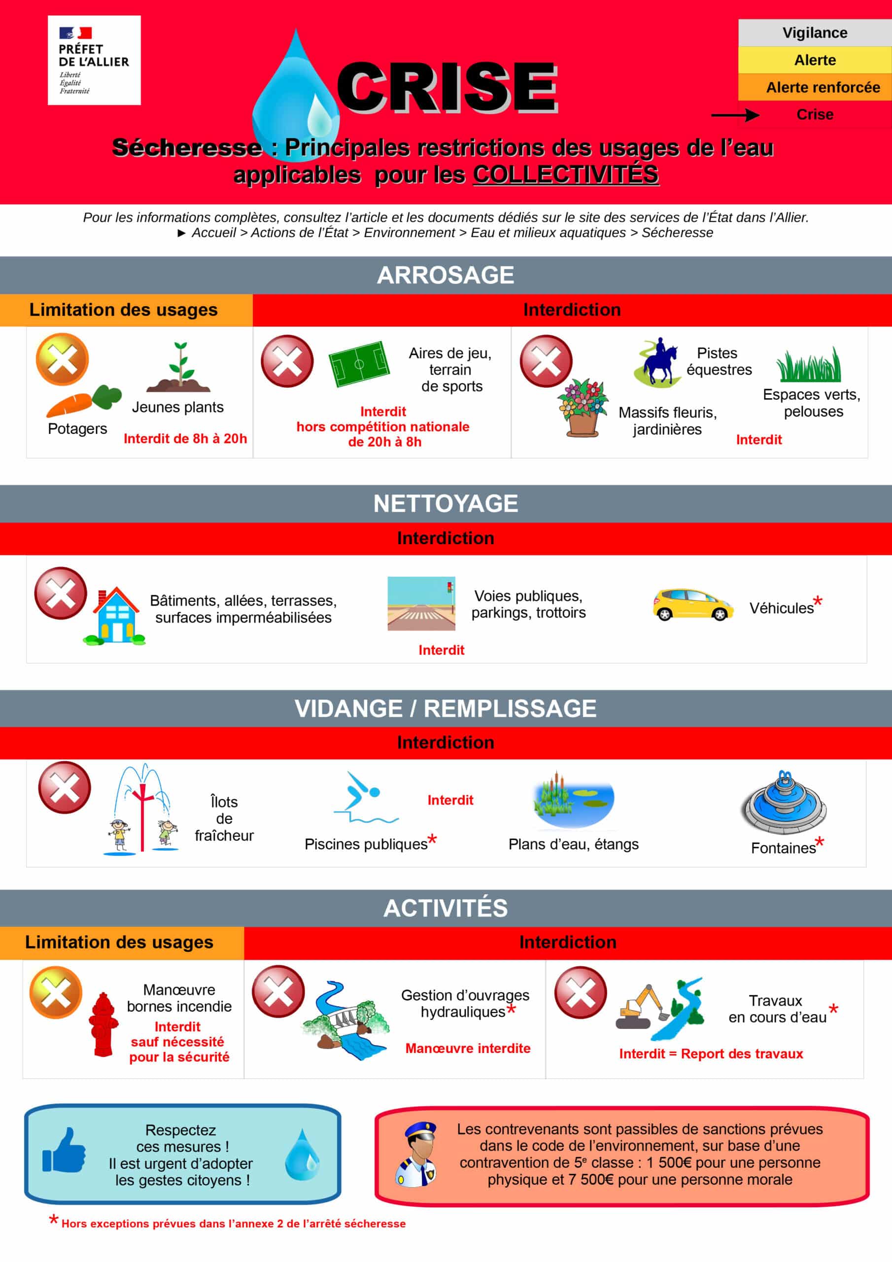 8_Fiche_Crise_Collectivites